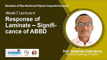 Lec 20: Response of Laminate – Significance of ABBD