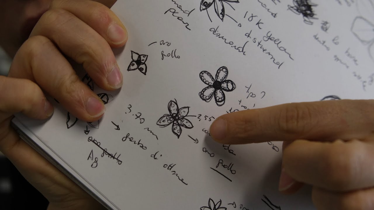 Each week has its challenges - especially as a goldsmith - creative dream job vlogs