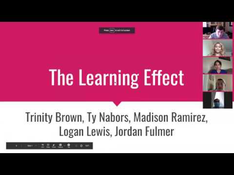 Lab 8: Contextual Interference