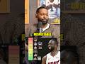 Washed NBA Icons Tier List! Pt. 3!