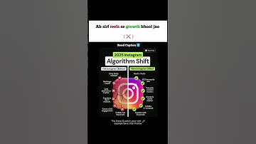 Secret Trick to Go Viral on Reels in 24 Hours! || 2025 Instagram Algorithm!