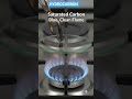 Hydrocarbon: saturated and unsaturated #viral #3danimation#neet#pw #shorts #class10 #class11science
