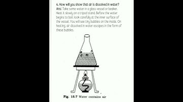 Class 6 | NCERT | SCIENCE | textbook exercise of chapter 15 - Air Around Us...