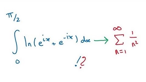 Basel problem using a ‘complex’ integral
