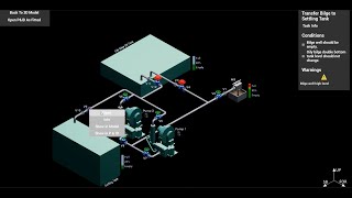 3D Ship System Simulator