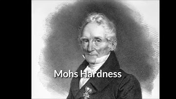 M03-How to Measure Mohs Hardness for Mineral Identification