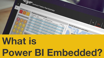 What is Power BI Embedded?