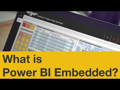 What is Power BI Embedded?