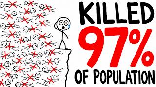Every Major Genocide in History in 12 Minutes