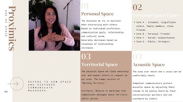 Types of Nonverbal Communication - Part 2