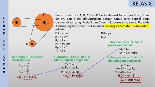 LATIHAN SOAL HUBUNGAN RODA-RODA | GERAK MELINGKAR #4