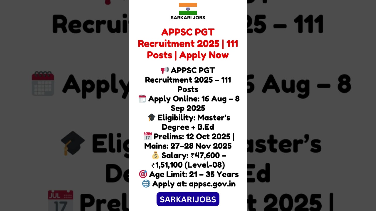 APPSC PGT Recruitment 2025 | 111 Posts | Apply Now