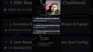 DAY 68 | How to master spring boot ?