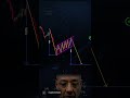 XRP Trading Made Easy! #shorts #crypto #xrp