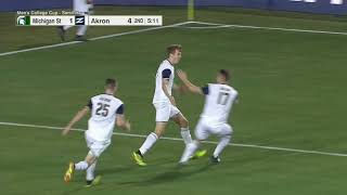 2018-19 Akron Zips All Sports Highlights - (Zippy Awards)