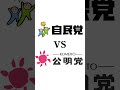 自民党と公明党の関係を1分で解説　自民党 | 公明党 | 創価学会 | 参院選 #Shorts