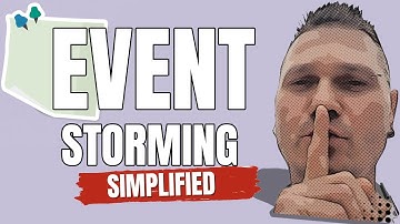 Event Storming - Explained for beginners in practice #analysis #microservices #simplified