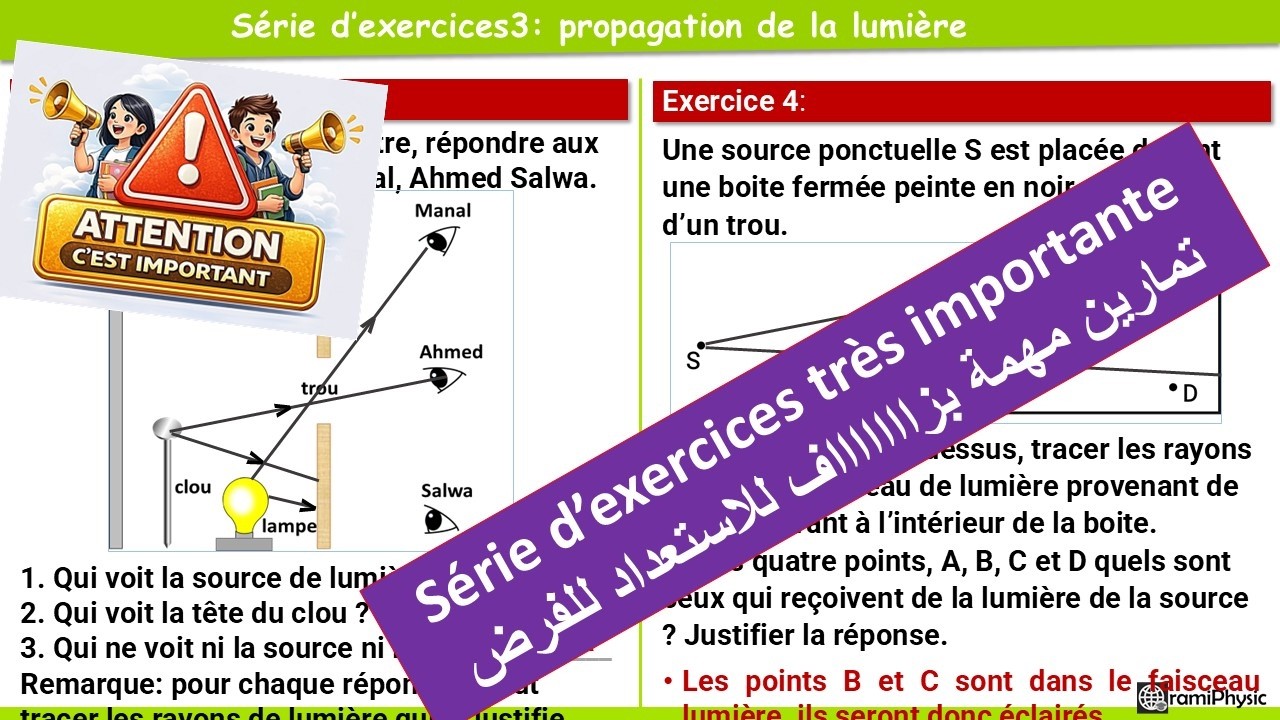 Propagation de la lumière 2 année collège Top physique