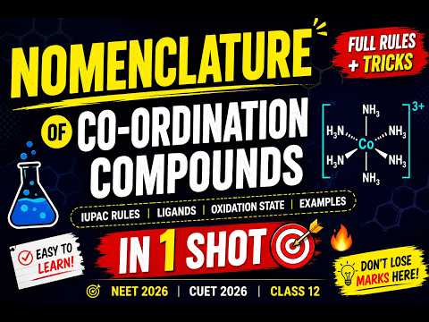 Nomenclature of Coordination Compounds in One Shot 🔥 | Tricks + Rules + Examples | CUET/NEET 2026