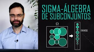 SIGMA-ALGEBRA of subsets - Set Theory #8