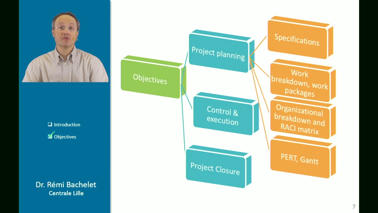 Project Planning and Control 1/7