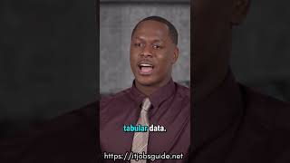 What is the role of Scikit learn - AI ML interview question in Programming & Tools