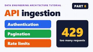 Data Engineering Architecture Tutorial 8: API and SaaS Ingestion | Pagination, Rate Limits
