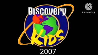 La Evolucion De Discovery Kids En Decada Y Decada.