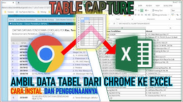 COPY PASTE TABEL DARI WEBSITE KE EXCEL CEPAT DENGAN TABLE CAPTURE