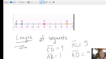 length of segment on number line