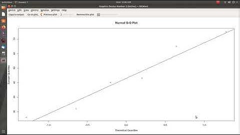 Using R: QQ-Plots versus Rankit Plots.