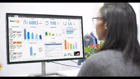 RSI Shadow All In One Analytics for RingCentral