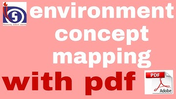 Environment concept mapping with pdf b.ed d.el.ed btc