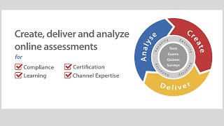 Introduction To Questionmark