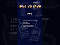 👉IPV4 VS IPV6🔥 usable lge toh like kare 🙏#learning #netwoking #telecomunicaciones #4g #5g