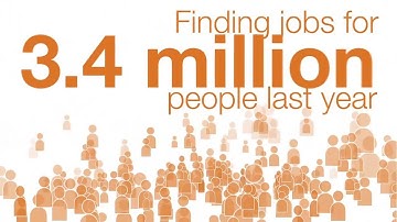 The History of ManpowerGroup