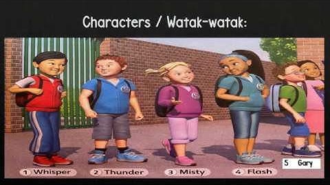 English Year 2 Super Minds Unit 7 Get Dressed   The Cap