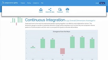 Comparative Agility Preview
