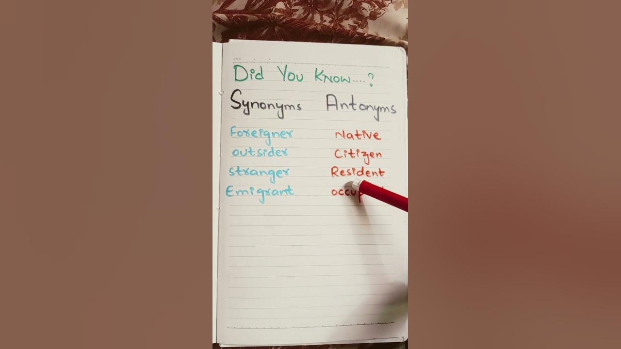 did-you-know-synonyms-vs-antonyms-viralshort-viral-voiceoverartist