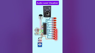 VU Meter Circuit | Audio Level Visualizer Circuit Using LM3914 #shorts  #tech #electrical