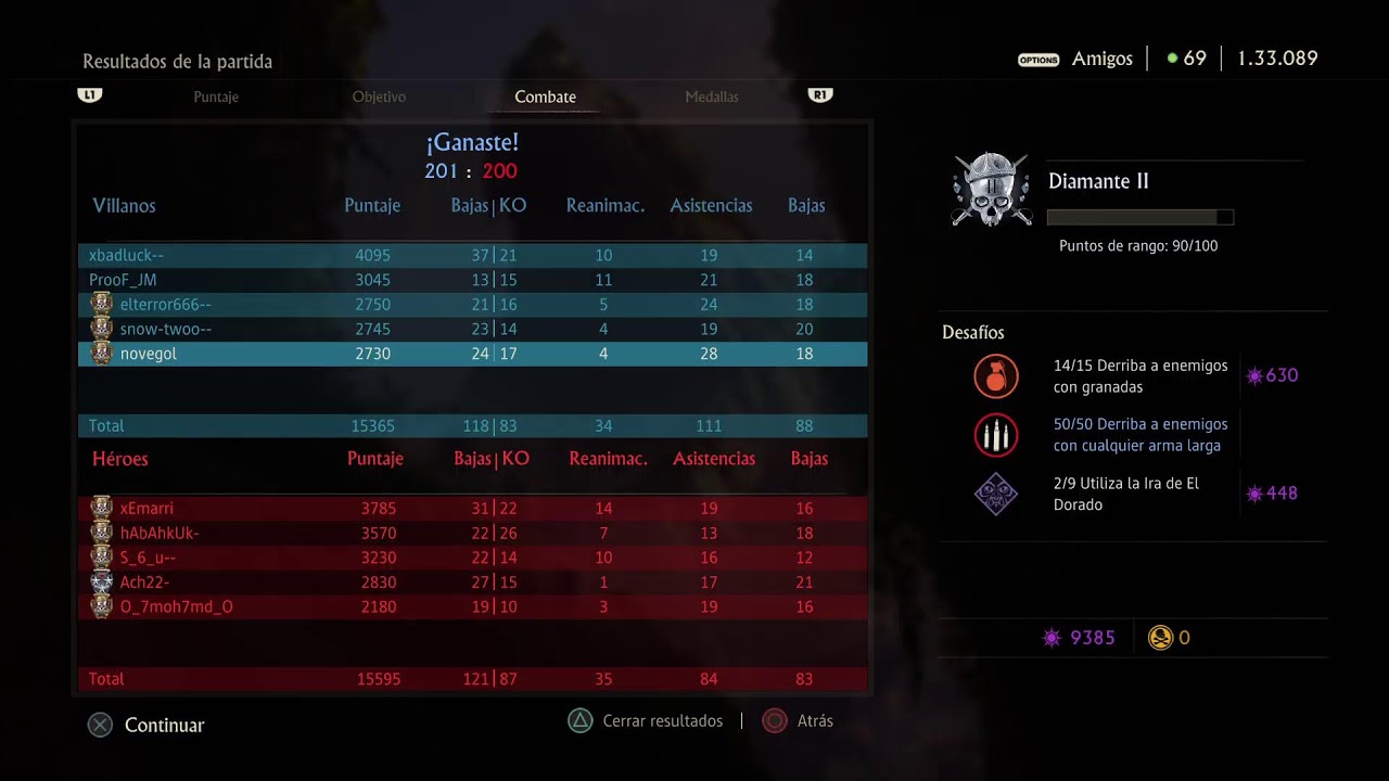 PS5, Tarde de Uncharted 4....