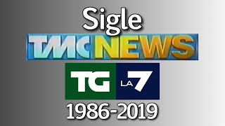Sigle TMC News/TG LA7 1986-2019
