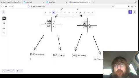 Count No-Zero Pairs That Sum to N, Hard, LeetCode 3704