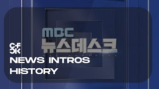 MBC Newsdesk Intros History since 1970