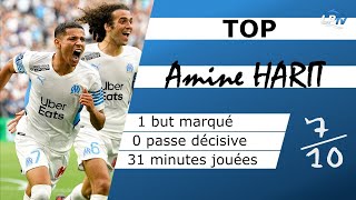 OM 2-0 Rennes : les Tops et les Flops