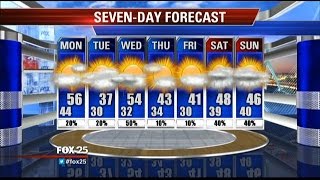 FOX 25 full weather forecast