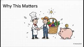 Sourcing vs Procurement vs Purchasing  Easy Explanation for Beginners