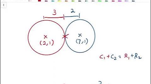 Intersection of 2 Circles