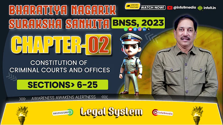 BNSS 2023 – Constitution of Criminal Courts (Sec 6–25) | Hierarchy Chart for Judiciary & LLB