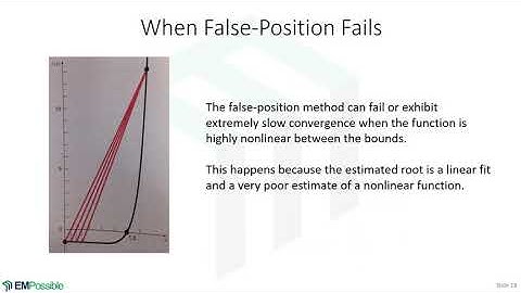Lecture -- The False Position Method